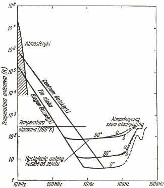 Radioastronomia-R2.gif