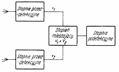 Radioastronomia-R5.gif