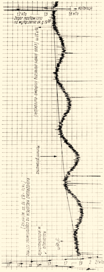 Radioastronomia-R6.gif